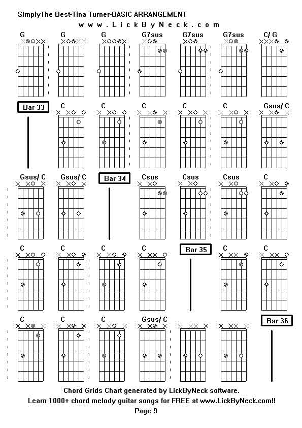 Chord Grids Chart of chord melody fingerstyle guitar song-SimplyThe Best-Tina Turner-BASIC ARRANGEMENT,generated by LickByNeck software.